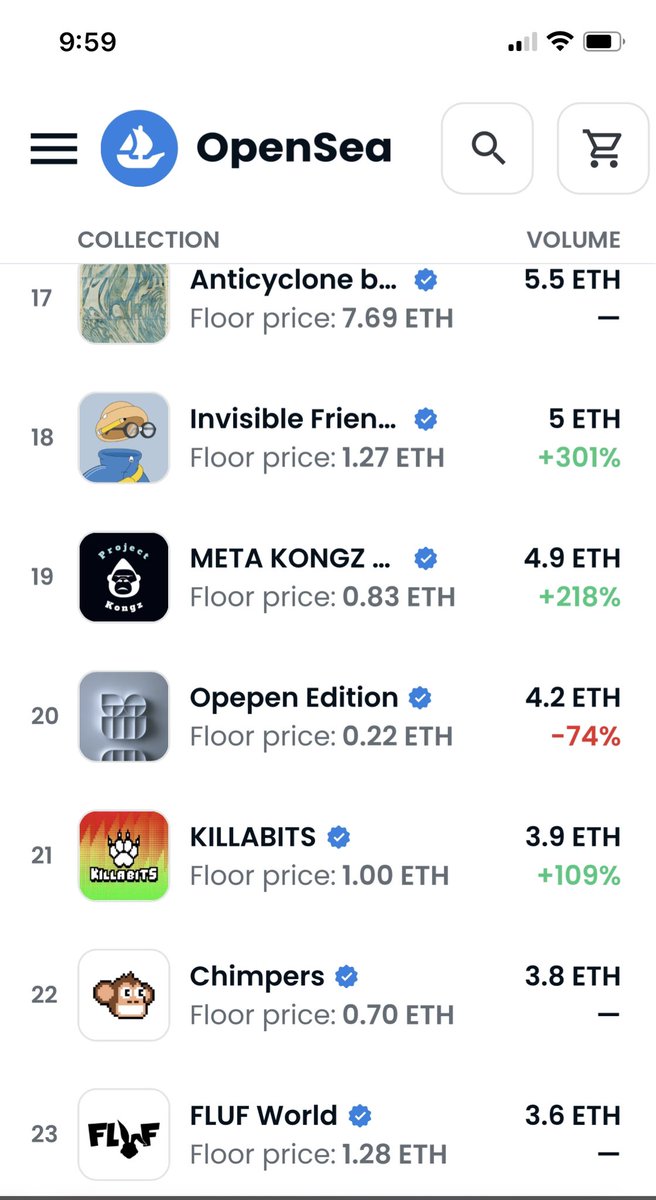 Classic_Craig's tweet photo. FYI @killabearsnft Killabits are basically a stablecoin rn, bulletproof in this awful NFT market where even apes are droppin like flies. Bits actually are up from 0.8 when I got innnnnnn. 

🤯 

🐻 🐸 https://t.co/BUhwSDcKjv