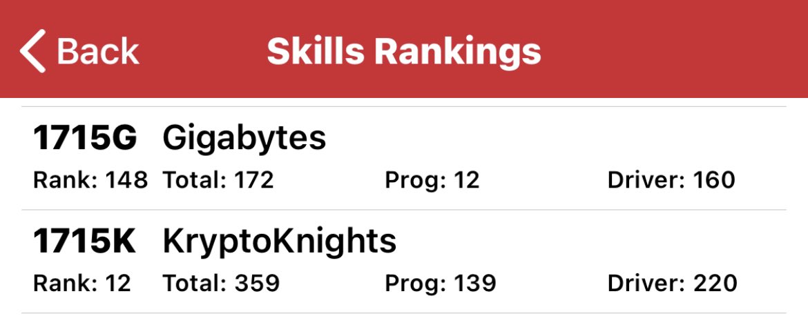 RoboHillers_1715 tweet media