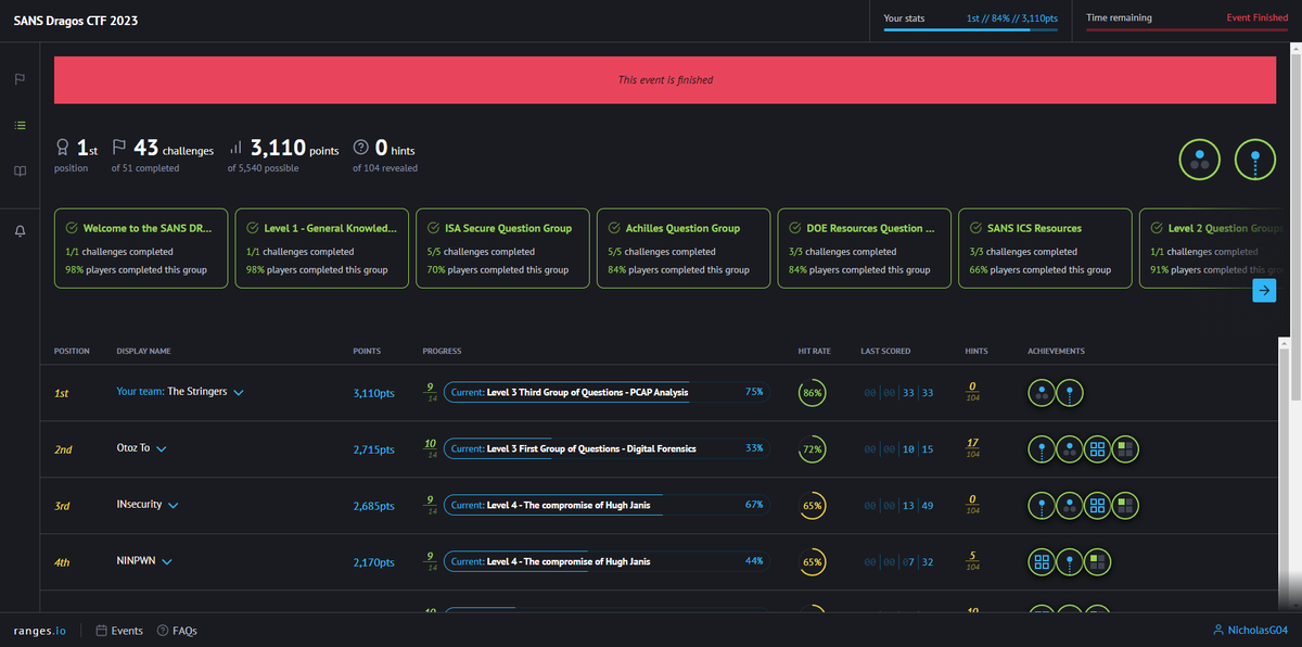 Nicholas tweet media