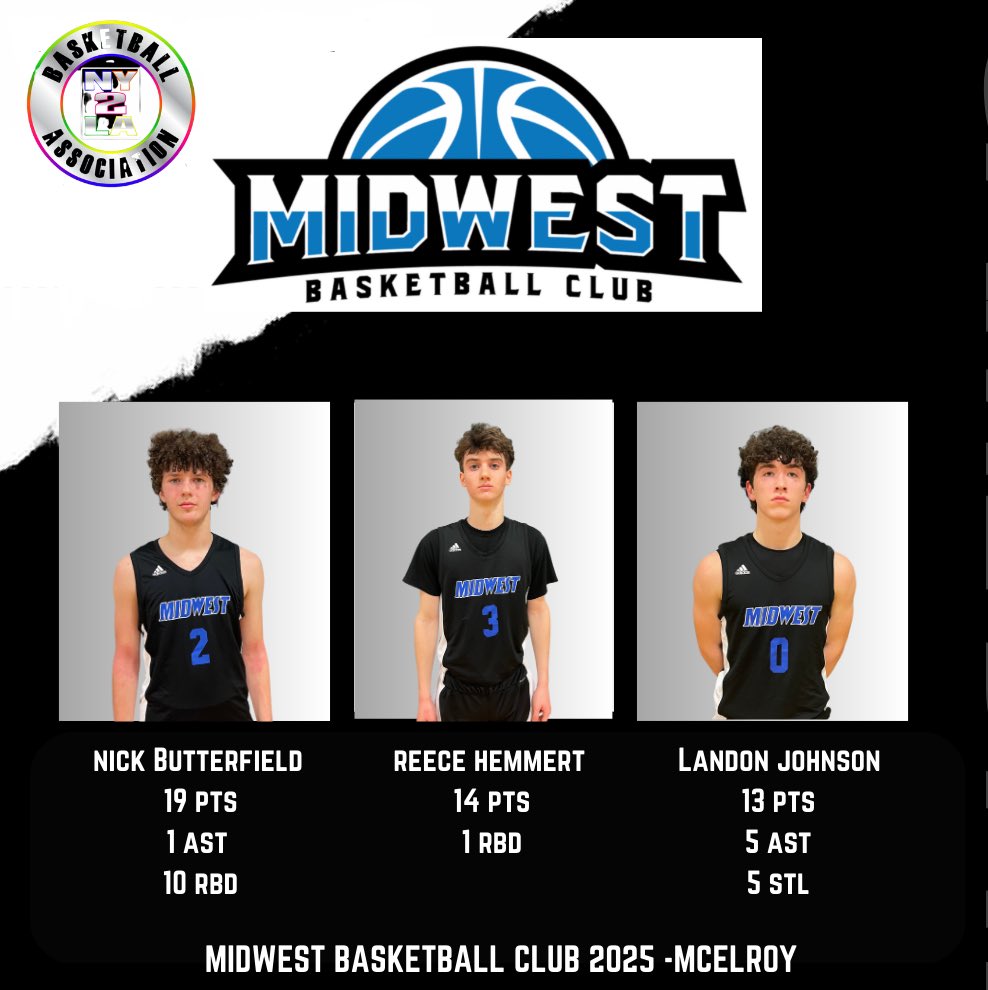 PumasMid's tweet image. Top 3 performers in game 2 @ny2labasketball Grassroots Showcase

🔹Midwest Basketball 2025: 72
       All Ohio Cleveland: 59

@nickbutter2006 @reecehemmert @LandonJohnson0 @MBCgrassroots @MidwestBBClub @Ohio_Basketball @ggilliland12