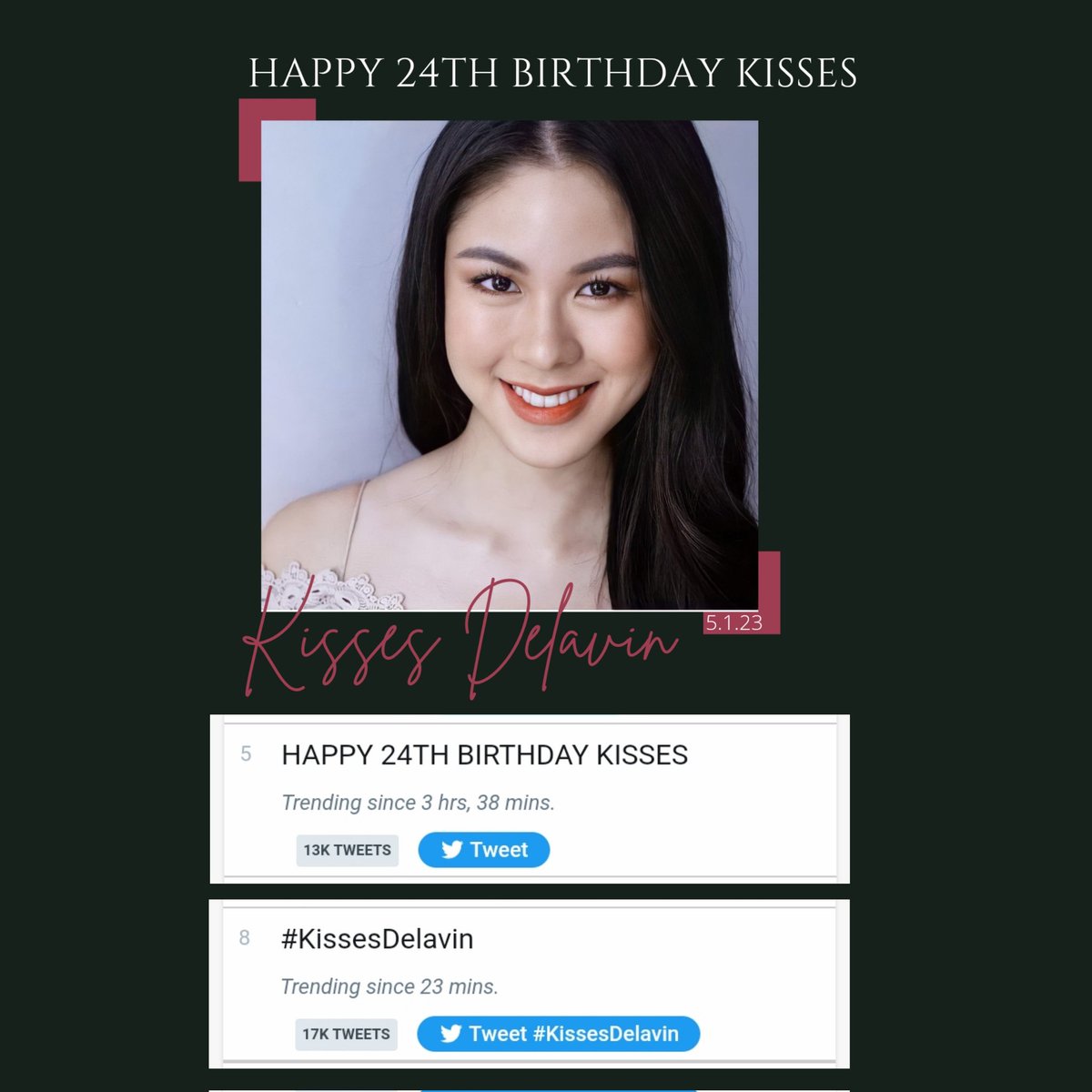 HAPPY 24TH BIRTHDAY KISSES

#KissesDelavin <a href="/KissesDelavin/">Kisses Delavin</a>
Trending Update Nationwide