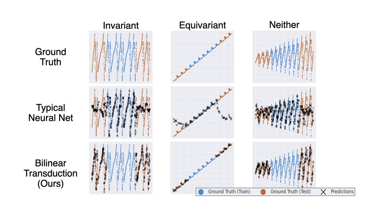 Aviv Netanyahu tweet media