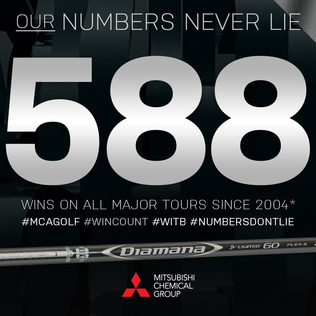 MitsubishiGolf's tweet photo. Another Win for Diamana™. Vallarta, Mexico. Mitsubishi Chemical Diamana™ D Limited 70TX.
#WinCount #588 #MitsubishiChemicalGolf #Vallarta #Mexico #WITB #Diamana #GolfShafts #Golf #Diamana #MitsubishiGolf
To learn more about Diamana™ shafts, visit https://t.co/BXlk08puYu https://t.co/ML2D4WaS9y