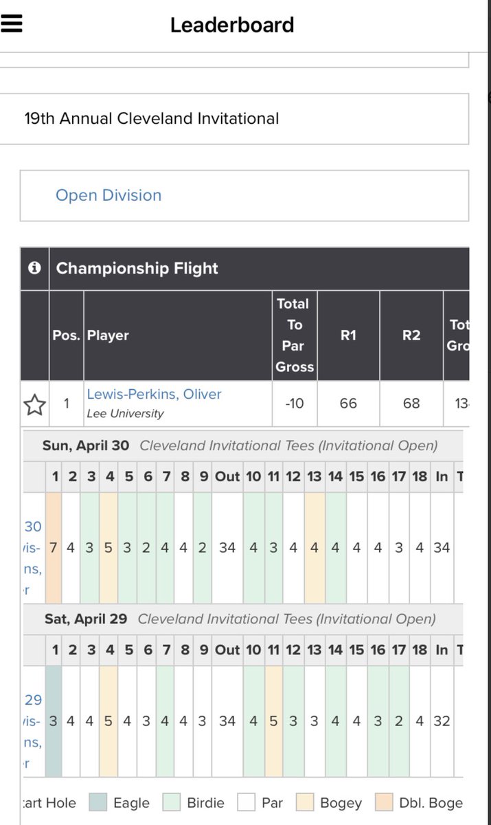 Andy Lewis tweet media