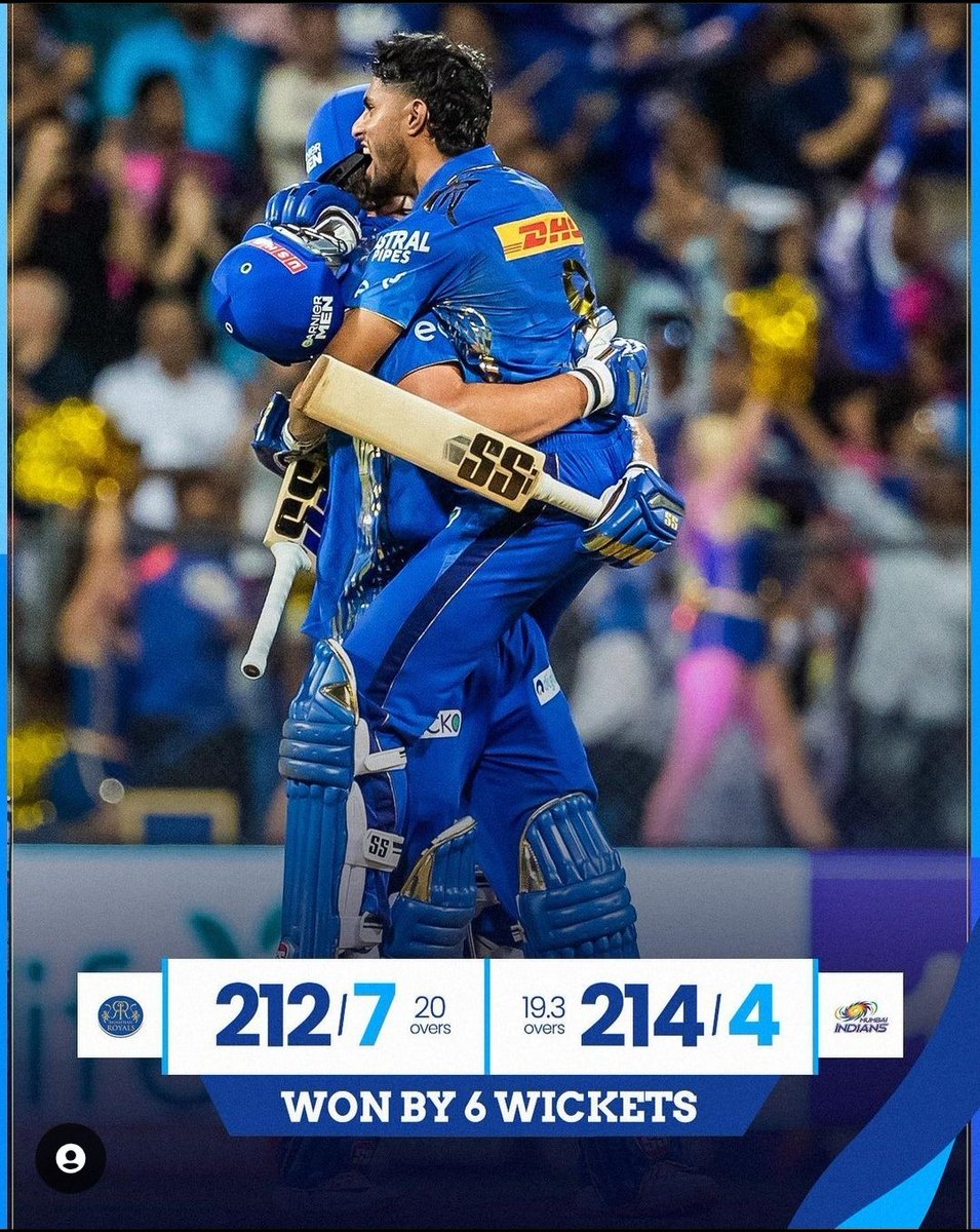 Arpan_mon85's tweet photo. Final score! #MIvsRR #MumbaiIndians #TATAIPL2023 #RajasthanRoyals #MayDay2023 #Trending https://t.co/jU2GLRmtYh