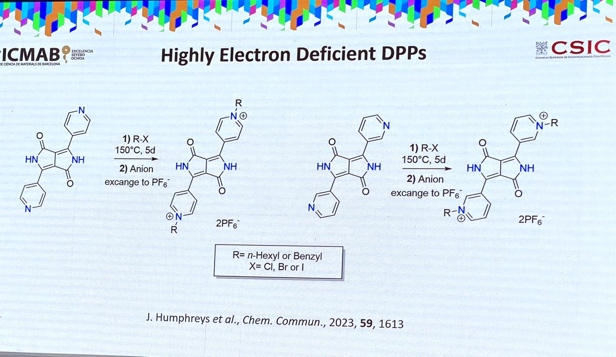 First up at the Molecular-cum-Supramolecular Science Symposium (M3S) is David Amabilino from the Institute of Materials Science of Barcelona (ICMAB-CSiC) in Spain speaking about Unnatural Chiral Molecules