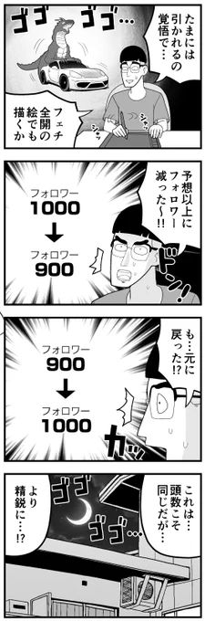 フォロワーの精鋭化