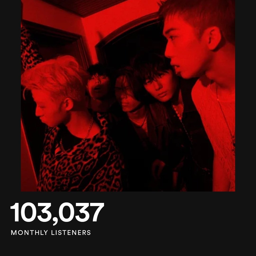 yoonbinlogy's tweet photo. YES! 103K MONTHLY LISTENERS‼️ https://t.co/qBq9FNSy9j