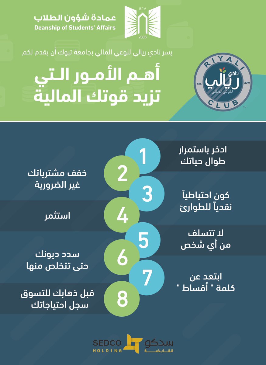 UT_Riyali's tweet photo. يقدم لكم #نادي_ريالي للوعي المالي بـ #جامعة_تبوك نصائح حول أهم الأمور التي تزيد قوتك المالية 💡
#UT_Riyali https://t.co/SV9I5gZAHW