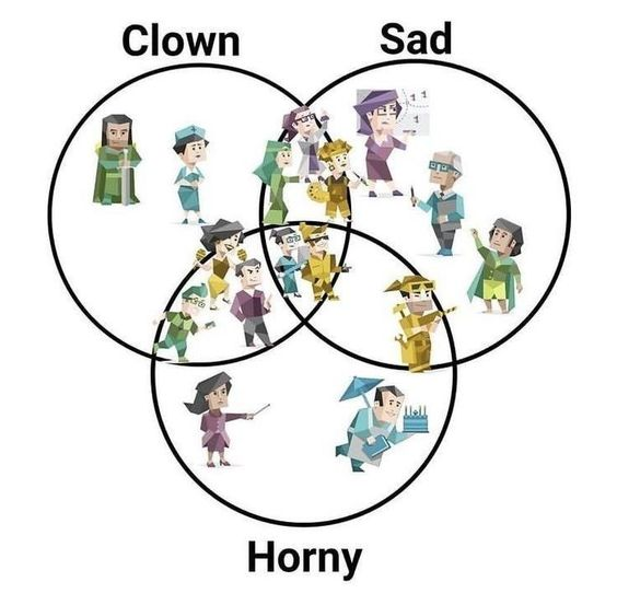 ⊹ ᮫࣭ 𔘓| 3.0k! hiatus permanente? tweet media