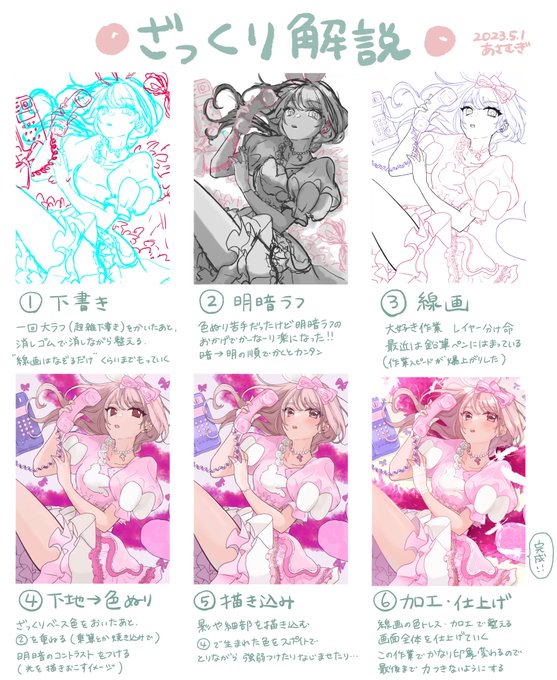 ざっくりメイキングとタイムラプスですー!