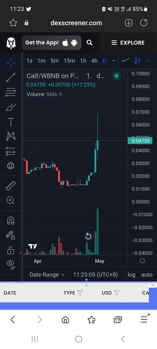 THENFTFARMER2's tweet image. Just think about the $Calf/$Sgo pairing with 0% Tax what an amazing opportunity to get the cheapest arbitrage around! Bullish AF! @BryanLegendCEO @DanielxPrado @Angell_Vulcan