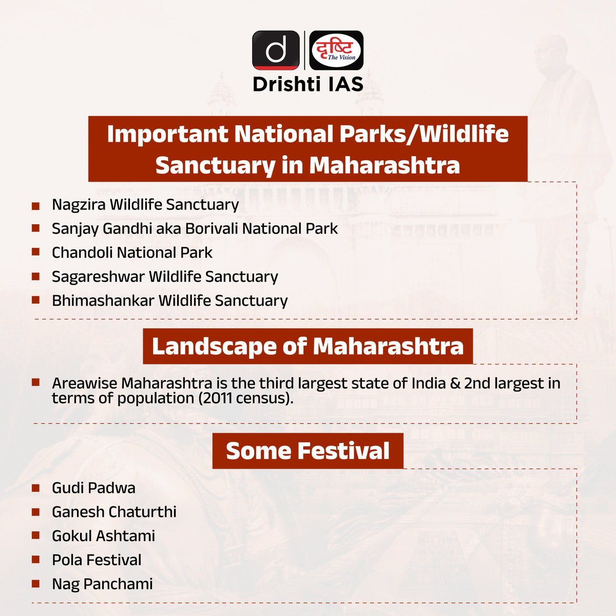 drishtiiaseng's tweet image. Celebrating the #SpiritOfUnity and Diversity on the #FoundationDay of #Gujarat and #Maharashtra - Two Vibrant #States, One Glorious #Nation.

#GujaratDay #MaharashtraDay #IncredibleIndia #StatehoodDay #Celebrations #UPSC #IAS #Marathi #Gujarati #DrishtiIAS #DrishtiIASEnglish