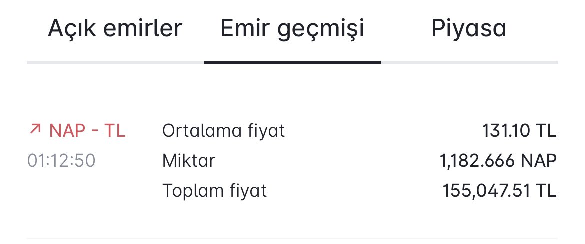 Gece ani bir kararla 131.10 TL'den $Nap hepsini sattım, işlem kârı iki saatte 5.000 TL!

Oluşan bütçenin tümüyle 28.45 TL'den $Arb aldım, gidişata göre kârlı satacağım.

Yönü belirsiz piyasada saatlik vurkaçlar daha keyifli oluyor, adrenalin!

#Arbitrum #Napoli #Altcoin #Fantoken