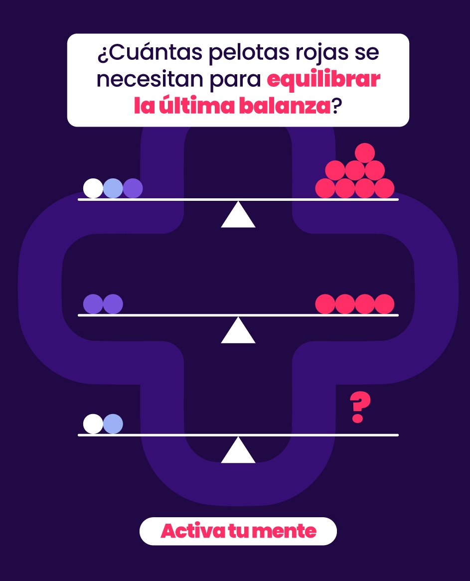 Dr_Blazquez's tweet image. Acertijo vía @Asistensi_ve