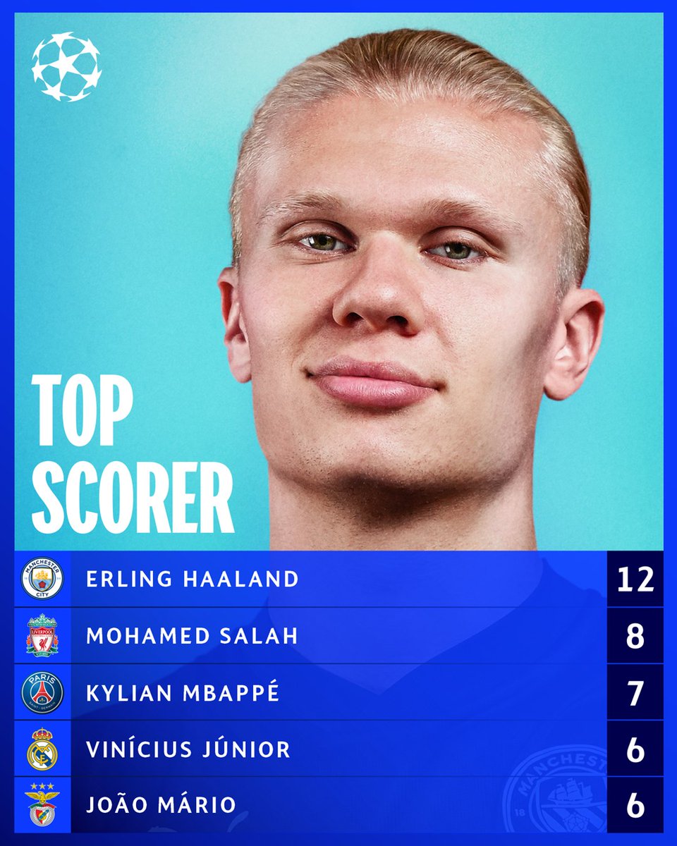 UEFA Champions League tweet media