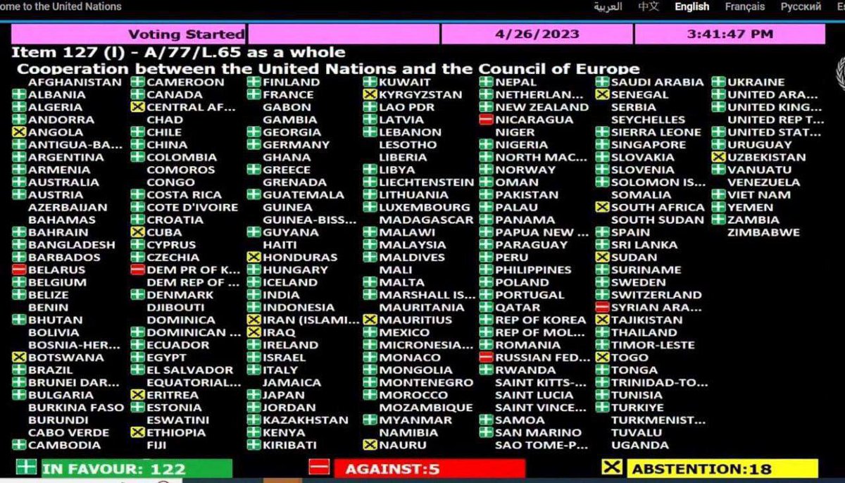 While russia is once again showering Ukraine with missiles, the @UN passes a resolution calling it an aggressor. But the main thing is who voted for it: Armenia, Kazakhstan, China! The world is changing!