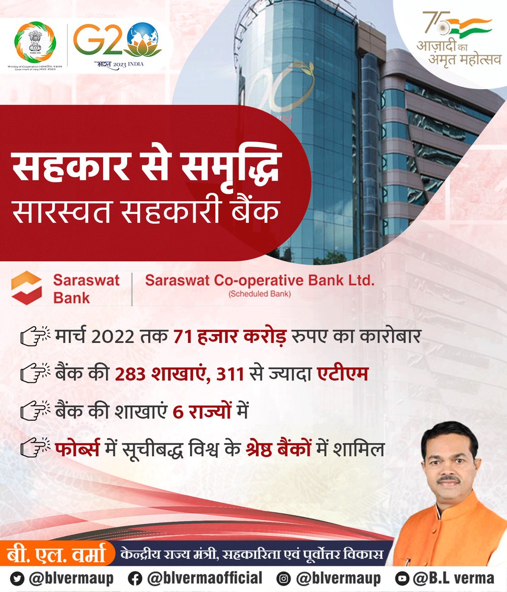 "देश की अर्थव्यवस्था में सहकारी बैंकों का अहम योगदान है"

सारस्वत सहकारी बैंक-

इसकी शाखाएँ 6 राज्यों- महाराष्ट्र, गोवा, गुजरात, दिल्ली, मध्य प्रदेश और कर्नाटक में फैली हुई हैं। मार्च 2022 तक इस सहकारी बैंक का कुल कारोबार 71 हजार करोड़ से ज्यादा रहा।
<a href="/MinOfCooperatn/">Ministry of Cooperation, Government of India</a>
<a href="/AmitShah/">Amit Shah</a>