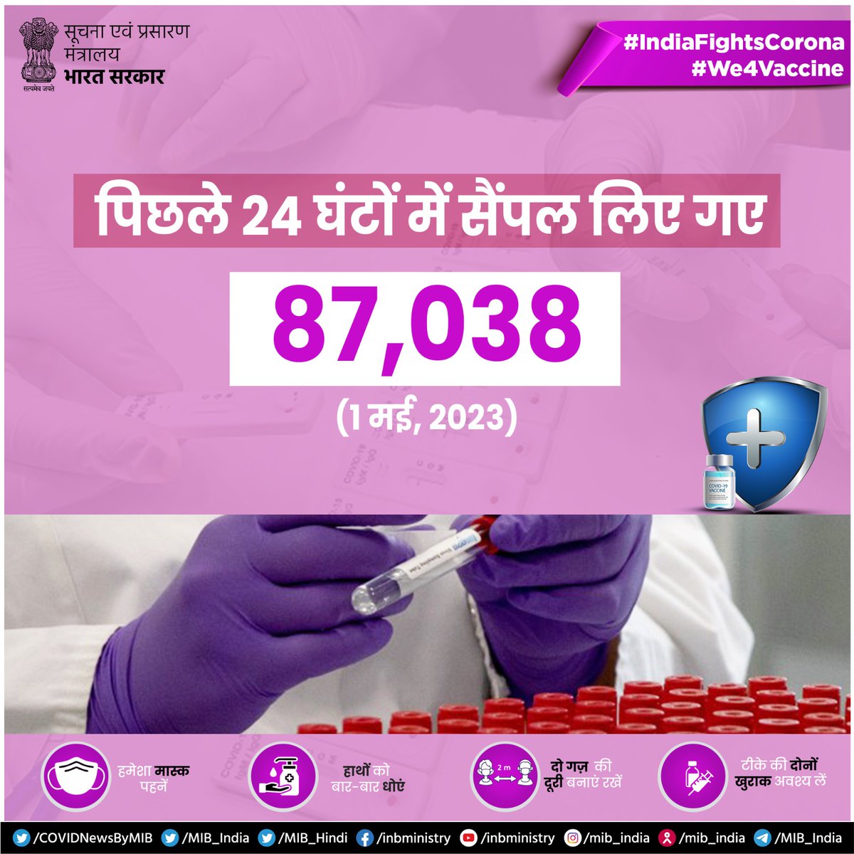 #IndiaFightsCorona:

📍More than 87 Thousand (87,038) #COVID19 samples tested in the last 24 hours.

✅Together, we can win the battle against COVID-19.

➡#StaySafe and keep following #COVIDAppropriateBehaviour 

#Unite2FightCorona
#We4Vaccine
#CovidIsNotOver