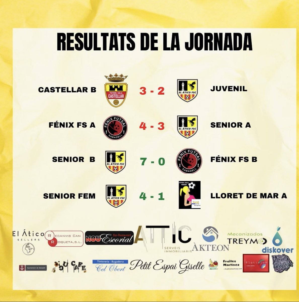 Els resultats del cap de setmana!!
Som-hi ático 💪🏻