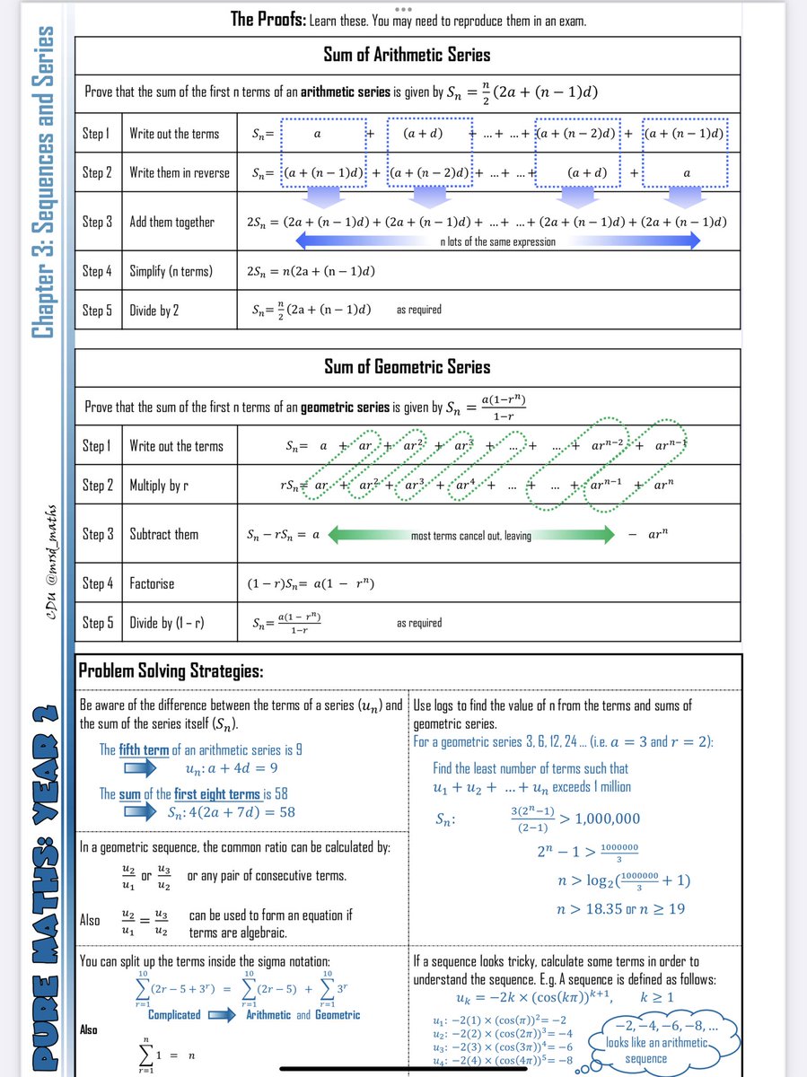 Sequences and Series also on TES now if anyone  would like it. 
Enjoy ...

tes.com/teaching-resou…