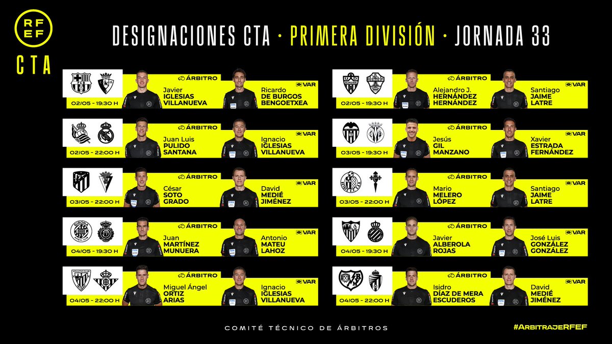 ⚖️ ÁRBITROS I Colegiados designados para la 33ª jornada en Primera División.

🔗 bit.ly/DesignacionsJ33

#ArbitrajeRFEF