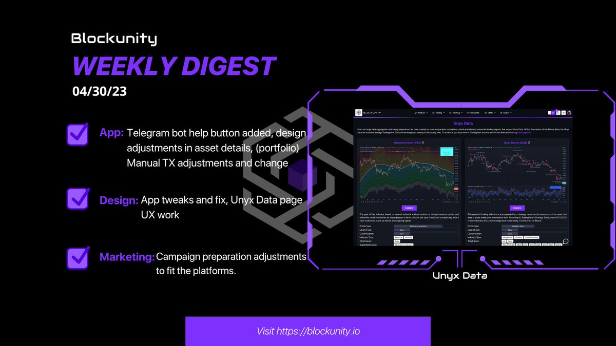 _Blockunity's tweet image. The latest Blockunity&apos;s Weekly Digest is out! 📰 

We&apos;ve been focusing on improving the app thanks to our Private Beta users&apos; suggestions and notes. 🔥 

To follow the app dev in detail &amp;gt; Discord &amp;gt; Changelog

#cryptotool #cryptoanalysis