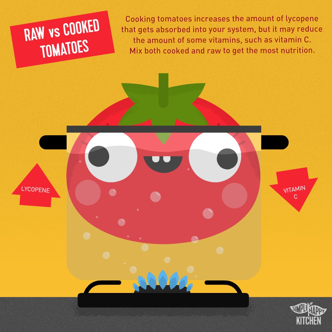 simplehappykchn's tweet photo. How should you eat your tomatoes - raw or cooked? The answer is yes! 🤭

While raw tomatoes are an excellent source of vitamin C and other antioxidants, cooked tomatoes are a rich source of lycopene, an antioxidant linked to numerous health benefits 💁🏼‍♀️ https://t.co/9hwbuXUBFM