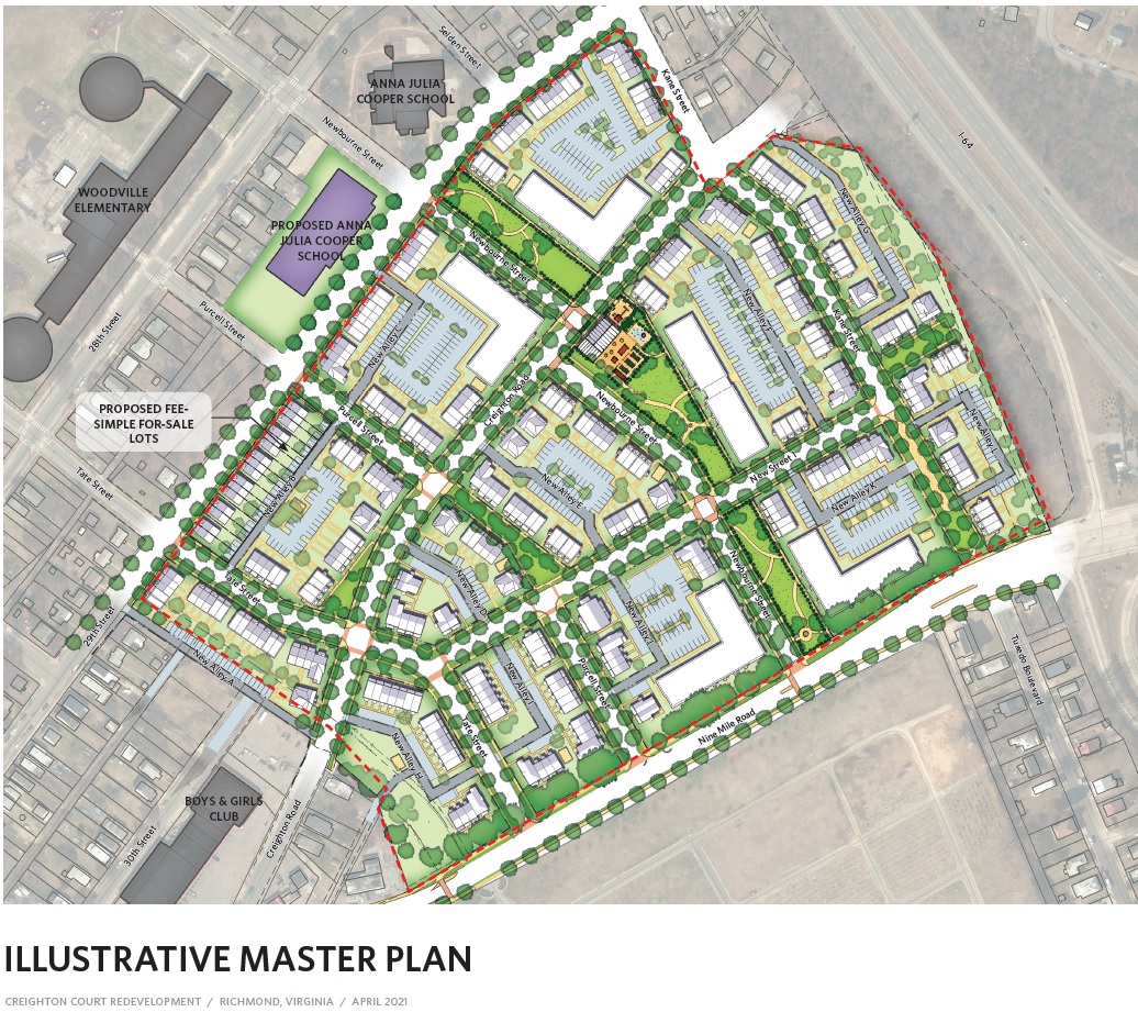 Creighton Court had 502 apartments before demolition began. 
The redeveloped neighborhood will have 731 units -- a few for sale.
According to this agreement for $21M the redeveloped neighborhood will not allow more than 183 households in with the average Creighton Court income.
