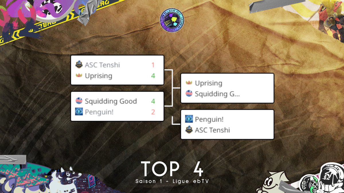 🏆 Top 4 de la #LigueEBTV 🏆

Après les demi-finales, la suite du programme :
➡️ Petite Finale : ASC Tenshi vs Penguin!
➡️ Grande Finale : Squidding Good vs Uprising

A suivre bientôt en direct !