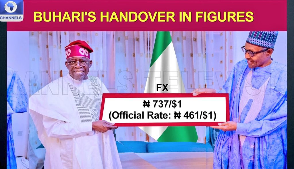 emmaikumeh's tweet photo. I remember when buhari supporters kept tweeting the hashtag #BabaWhenYouGetThere. π π the most interesting thing is that baba has gone there, baba is living Nigeria in the worst possible state, we have ever been in this country.
Itβs so unfortunate and sad. https://t.co/cQ8up9sw40