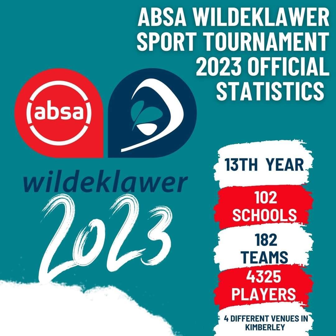 🏉 🗑️ ⚽ The finale of the Absa Wildeklawer Sport is finally here and we can't wait to see who comes out on top! See you there! #AbsaWildeklawerSport #AbsaWildeklawer Read more: bit.ly/OFMWildeklawer…