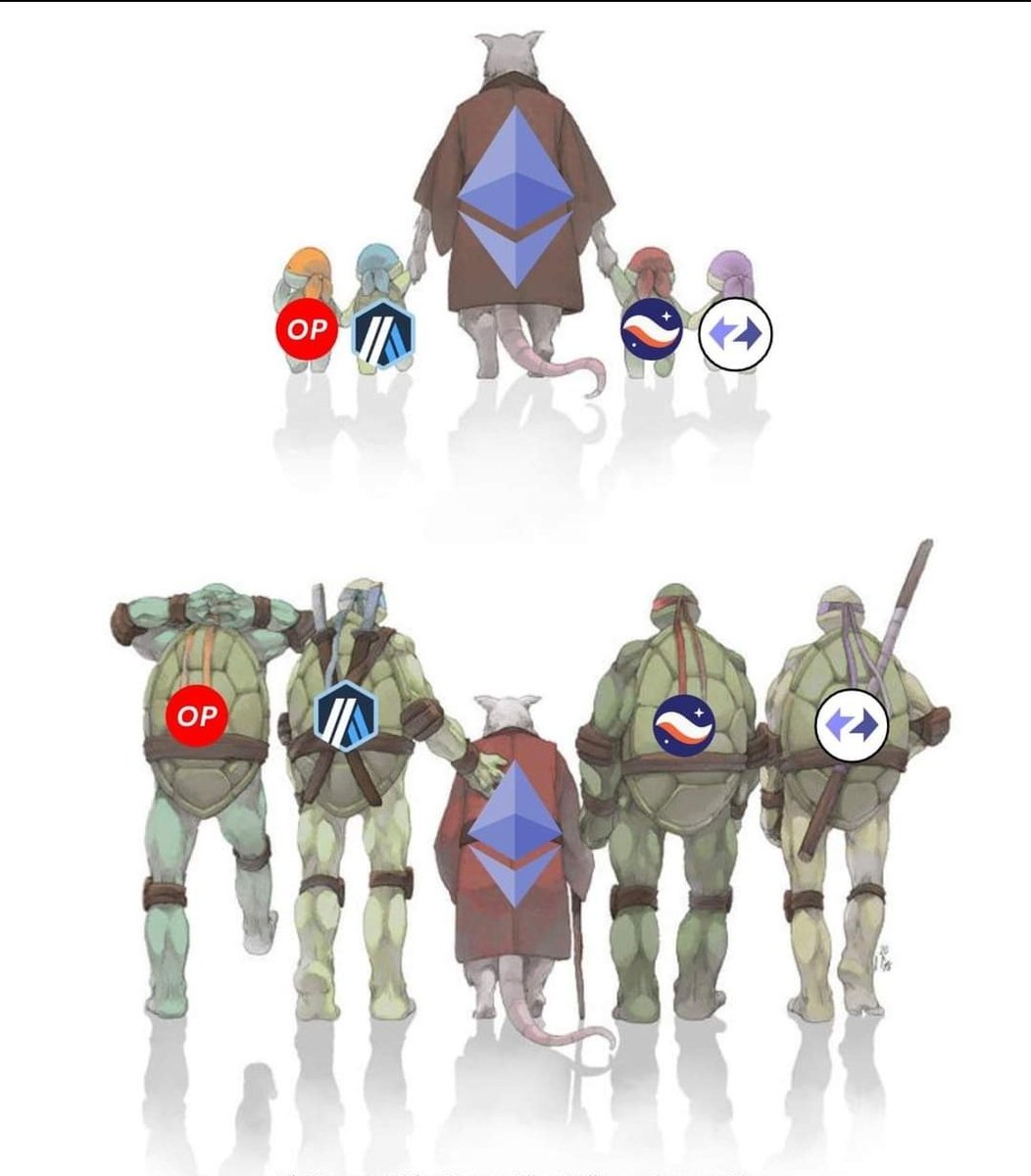 Crazy Crypto's tweet media