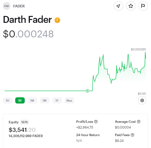 rugx_tech's tweet photo. The $RUGX fund just went from a 5x on $POOH to sniping a 7x on $FADER and will look to hold this one longer!

100% of all profits are shared with holders https://t.co/BUAS19GIHz