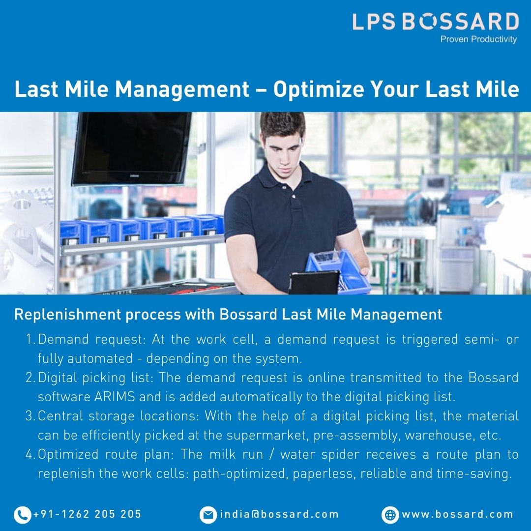 BossardIndia's tweet image. Bossard's #LastMileManagement optimizes internal logistics by efficiently managing material flow from central storage to work cells. This saves time &amp;amp; costs, and supports the milk run/water spider system. bossard.com/in-en/smart-fa…

#smartfactorylogistics #Industry40 #futurefactory