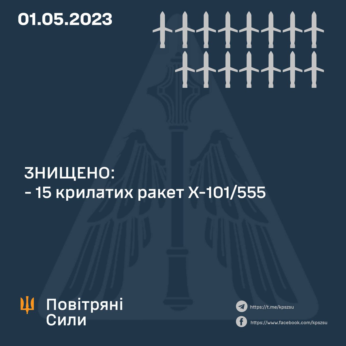 RALee85's tweet photo. The Ukrainian Air Force says 9 Russian Tu-95 strategic bombers from Murmansk Oblast and two Tu-160 strategic bombers from the Caspian Sea area launched 18 Kh-101/Kh-555 cruise missiles, 15 of which were shot down.
https://t.co/gEeMSfSIGe https://t.co/gEDnRsvWa2