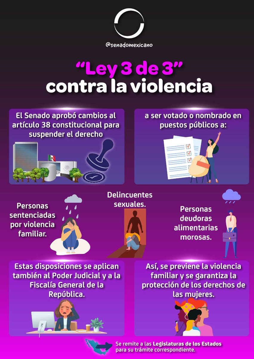 Ninguna persona sentenciada por violencia familiar, delitos sexuales y/o deudoras alimentarias morosas, podrán ser electas o designadas en un cargo público, así lo establece la reforma constitucional aprobada #HoyEnElSenado. ⁦@senadomexicano⁩