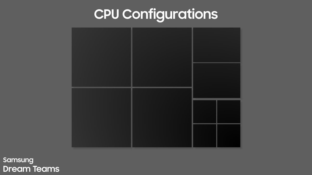 OreXda's tweet photo. Dream Team Update :

Cortex-X5 MP1 + Cortex-X5 MP3 + Cortex-A730 MP2 + Cortex-A520 MP4

X5 MP1 : 3.3GHz~3.2GHz
X5 MP3 : 2.3GHz~2.5GHz
A730 : ?GHz~?GHz
A520 : ?GHz~?GHz https://t.co/SC5I7TXAoQ