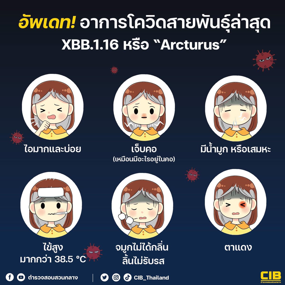 อัพเดท‼️ อาการโควิดสายพันธุ์ล่าสุด XBB.1.16 หรือ “Arcturus”
ขอขอบคุณข้อมูลจาก : กระทรวงสาธารณสุข
.
#อาการโควิด #COVID19 #CIB #ตำรวจสอบสวนกลาง #ตำรวจเพชรบุรี  #เพรบุรี