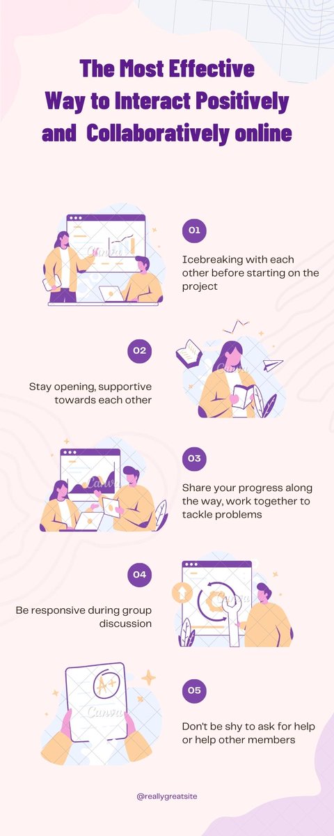 ImJonnotJohn's tweet photo. Here's a short inforgraphic I made on the tips for collaborating online #Alm201 https://t.co/qga1thr1Ny