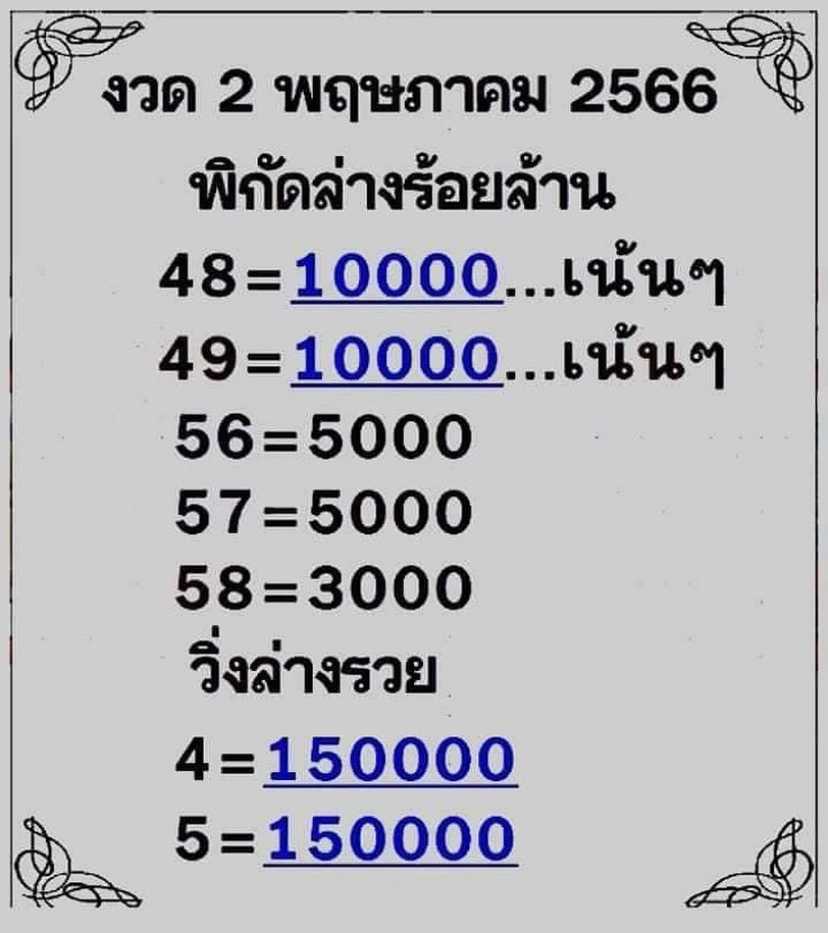 ruaytode's tweet photo. พิกัดรวยล่าง #หวยรัฐ #หวย https://t.co/o6q70M8xEl