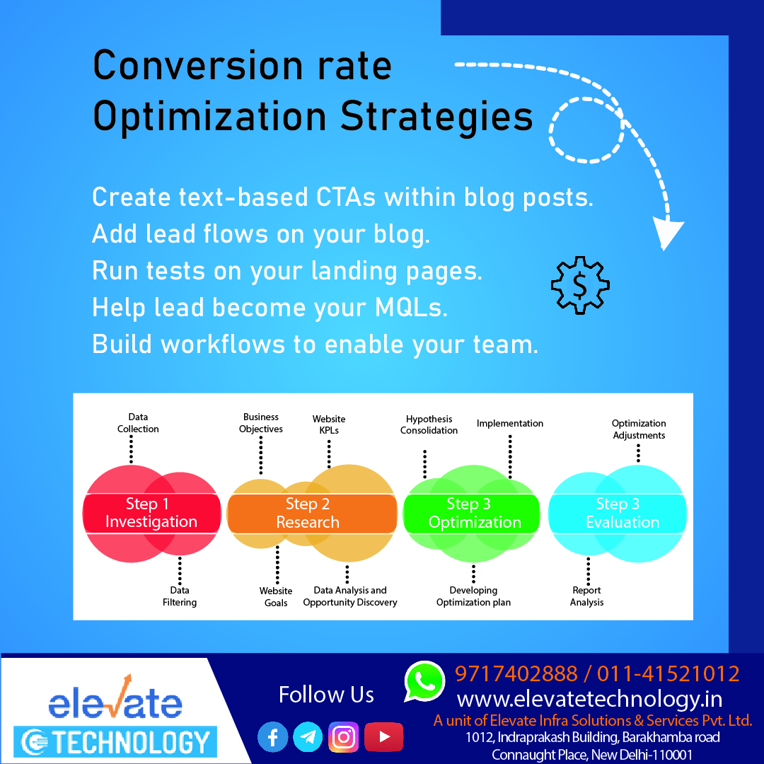 elevateiss's tweet photo. Conversion Rate Optimization

https://t.co/JrBz0U11yy

#conversionrateoptimization #SEO #customerengagement #advertising #marketingstrategy #cro #conversionrateoptimisation #growth #smallbusiness https://t.co/4Pv6oxe4gF