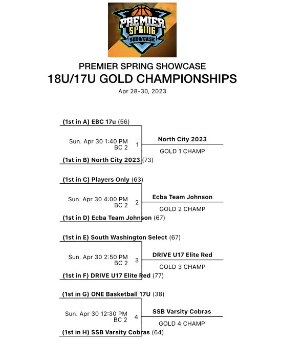 Anthony Williams tweet media