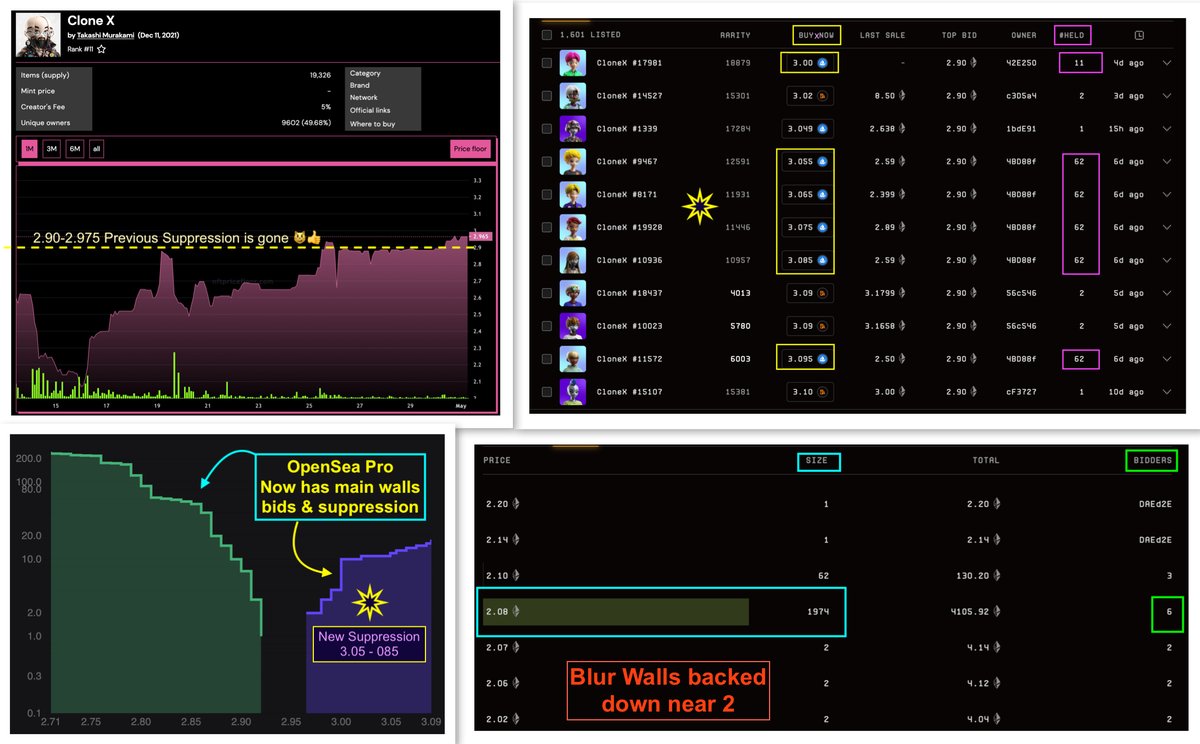 TheRealNomics 😼🚀 tweet media