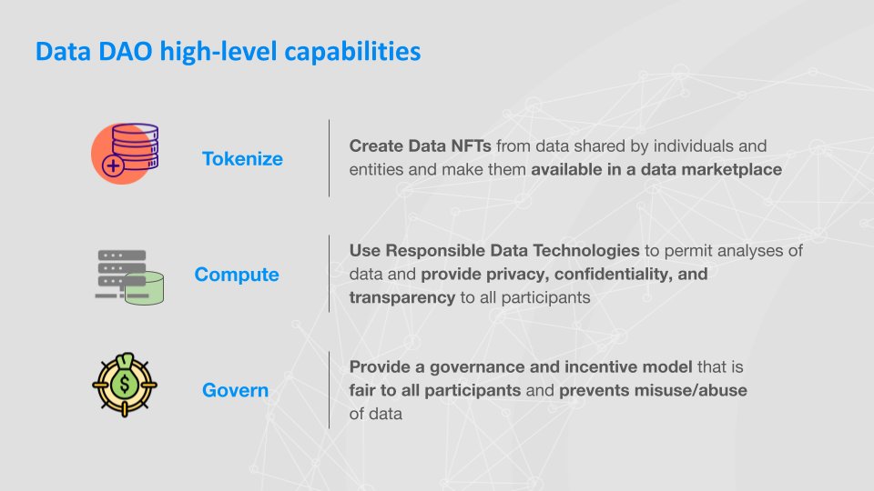 DC600og's tweet image. Users get to enjoy #web3 experience without fear of data breaches with high-level capabilities of #DataDAOs, which are also equipped to handle humongous datasets with verifiable operational transparency. With #confidentiality &amp;amp; privacy assured, AI applicability opens up as well!