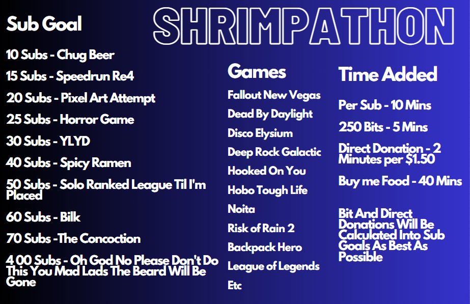 Mexicanshrimp1's tweet photo. So a bit of a late announcement but I am going to be doing a birthday subathon starting tomorrow morning!
Planning on starting in the morning with 8 hrs on the timer. Will have around a 48 hour time limit as I have work on Wednesday. #subathon #plsdontgetmeto400subs https://t.co/LNMPU92e6w