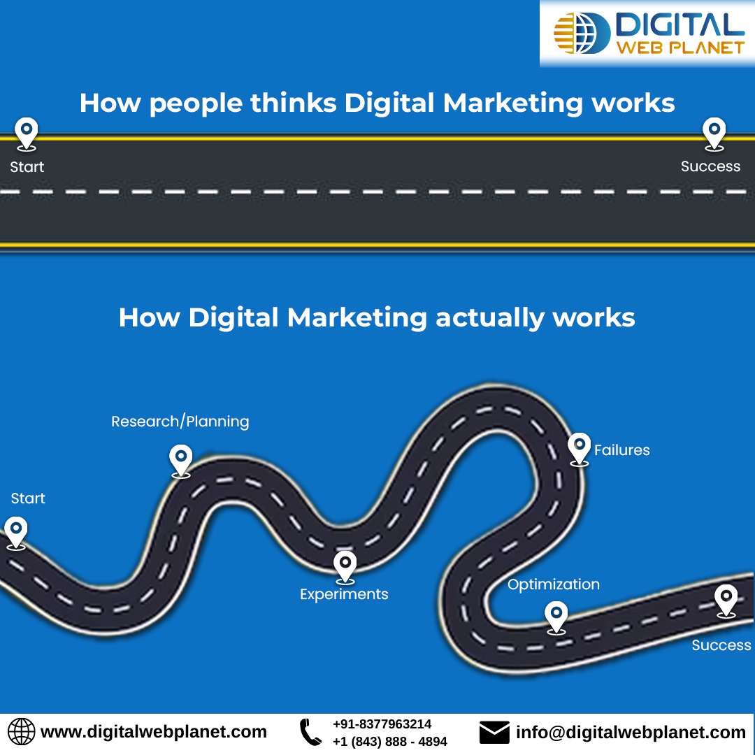 aiidl_tech's tweet photo. How people thinks and How Digital Marketing actually works.
Visit our website: https://t.co/LyGpBb9qvf
#InstantSuccess #MagicMarketing #MoneyFlow #GrowthWithoutStrategy #StartResearching #PlanToSucceed #EasyMoney #NoEffortNeeded #digitalmarketers #protechplanner #digitalwebplanet https://t.co/JcdXt4sfrg