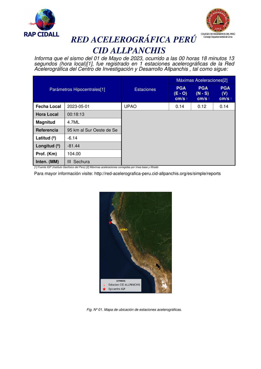Resumen del evento sísmico ocurrido el 2023-05-01 00.18.13, para más detalle, consulta el informe completo en : red-acelerografica-peru.uni.edu.pe/es/page/report…