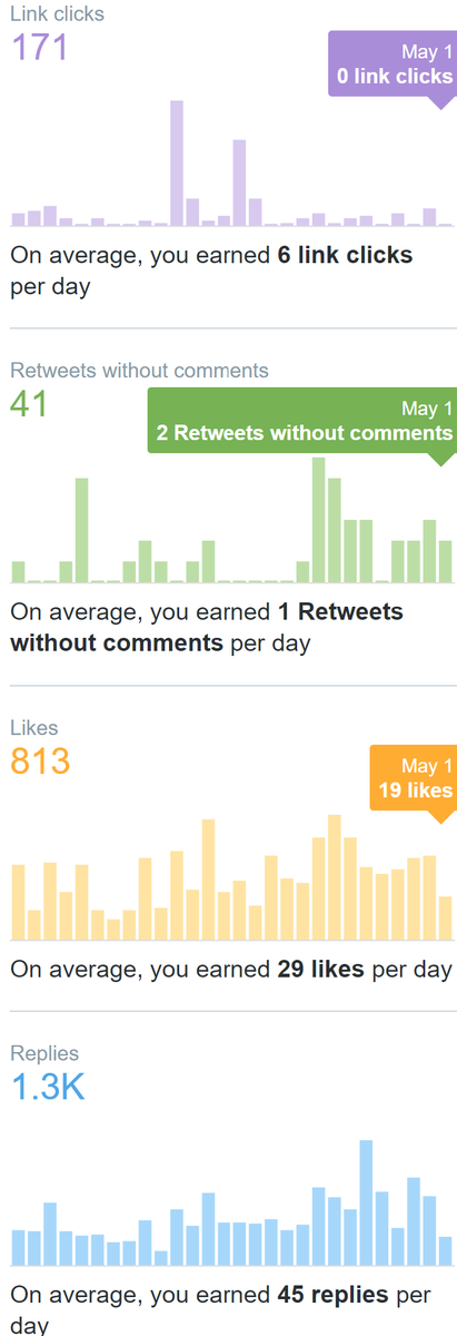 biasedbanti's tweet image. #TwitterEvolution #AprilDump

BMI Obese 28 🥹