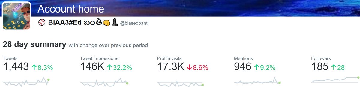 biasedbanti's tweet image. #TwitterEvolution #AprilDump

BMI Obese 28 🥹
